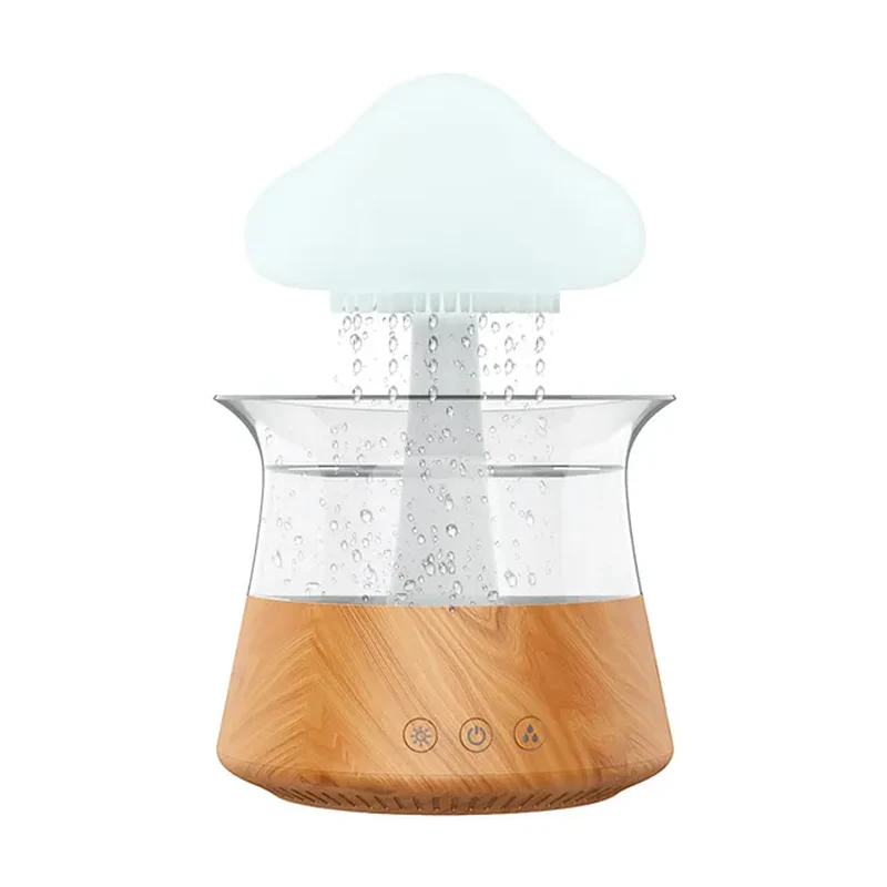 TranqiCloud 2024